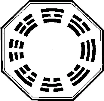 其实你也会算 掀开“八宅风水”法的神秘面纱 其实你也会算 掀开“八宅风水”法的神秘面纱