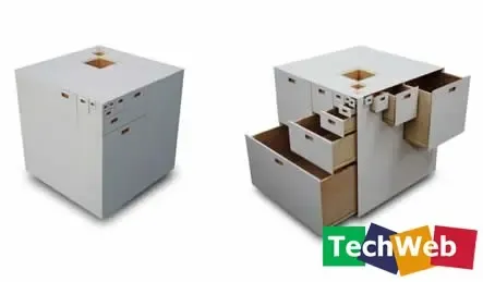 7款顶尖变态家具 个性的你也接受不了吧 7款顶尖变态家具 个性的你也接受不了吧