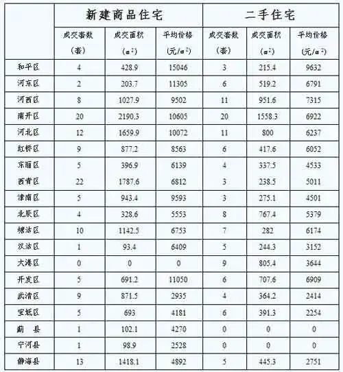 点击查看图片 点击查看图片