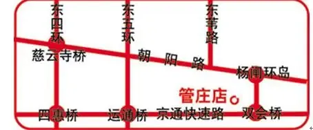 http://img.soufun.com/news/2008_07/04/1215159168478.jpg