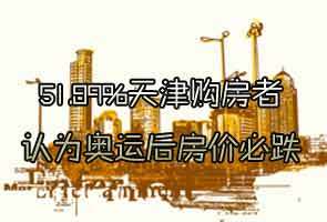 51.89%网友认为奥运后房价必跌