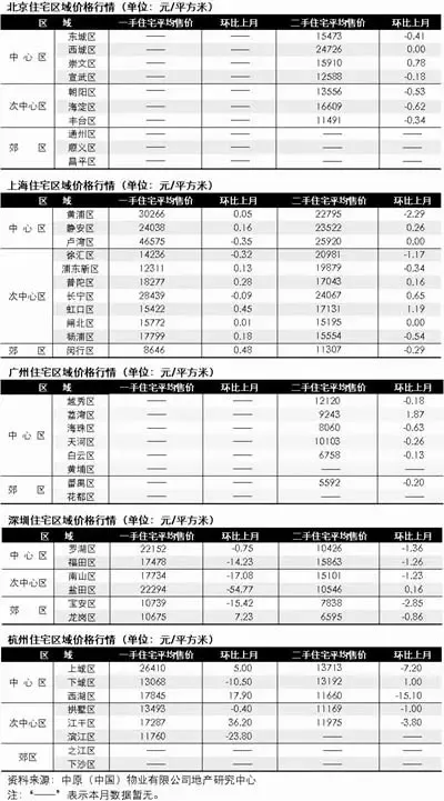 点击查看图片 点击查看图片