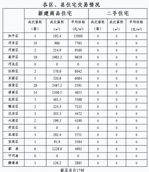 点击查看图片 点击查看图片