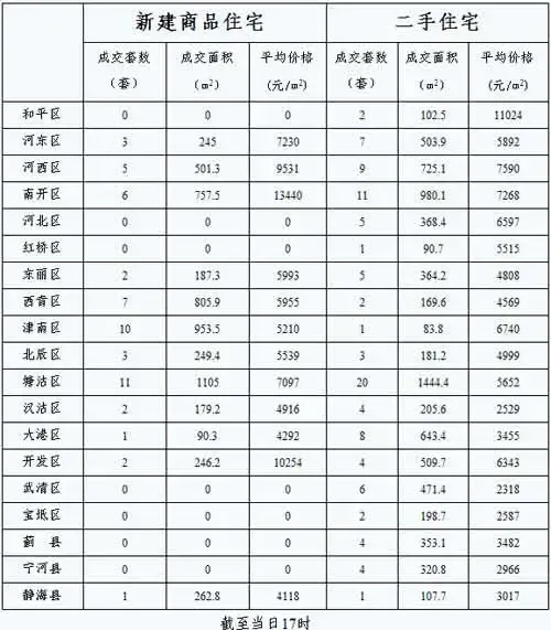 点击查看图片 点击查看图片