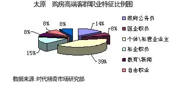 绝对购买力平价_购买力收入