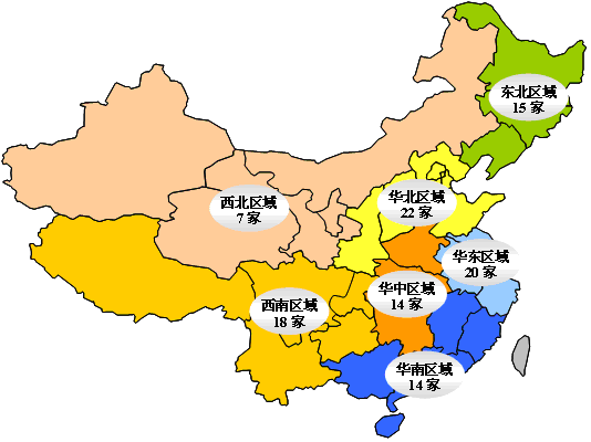 2009中国房地产公司品牌价值top10 附研究成果分析图片