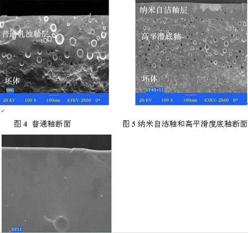 唐山惠达陶瓷(集团)股份有限公司 纳米自洁釉面卫生洁具