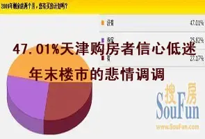 ��򹺷������ĵ��� ��ĩ����