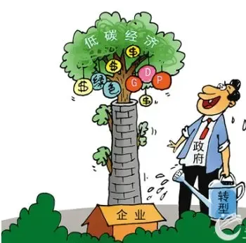 兩會聚焦：低碳經濟提案熱議 家居企業趁風轉型