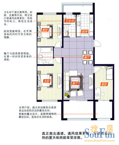 荣泰尚都户型图