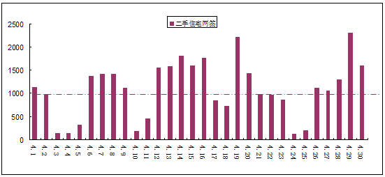 贷款除gdp叫什么影响_邮储银行19Q3 利润高增长,存贷比稳步提高(3)