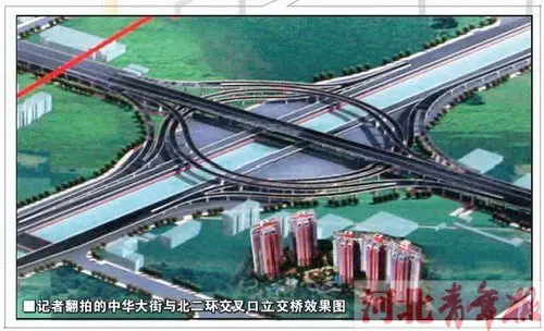 市场动态 > 石家庄 将建5层互通立交桥  ■10条公交线路将因中华大街