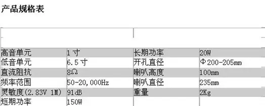 “蜗居”装备 YSIST(雅思特)吸顶音箱评测 “蜗居”装备 YSIST(雅思特)吸顶音箱评测