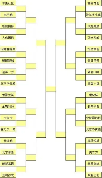 首届社区羽毛球赛 16强争夺赛将于明日震撼上