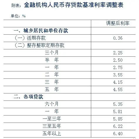 点击图片查看下一页