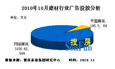 建材展会：寻找灵感与机遇的舞台