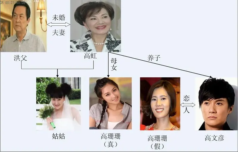 回家的诱惑简谱_回家萨克斯简谱(3)