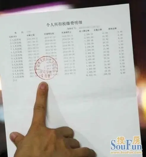 花两千八可买纳税证明