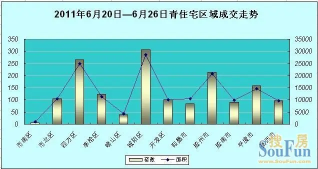 中铁子公司排名_中铁三局子公司(3)
