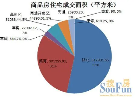 人均18平米解读_18岁男生照片(3)