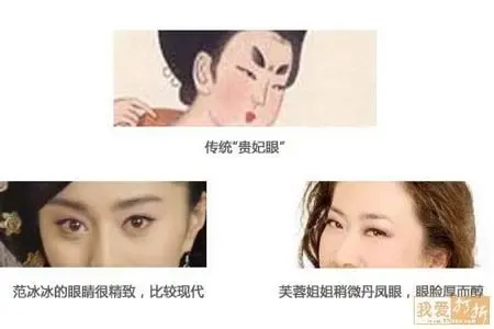 谁是真正的杨贵妃+<em>范冰冰</em>与<em>芙蓉姐姐</em>容貌豪宅