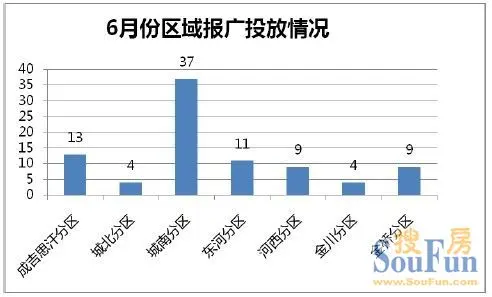 赛罕区gdp多少亿_一季度各省份GDP出炉,18个地区增速跑赢全国(2)