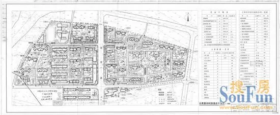 石家庄市城乡规划局 北高营旧村改造项目公示