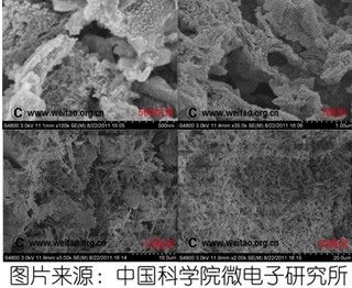 (图为生物陶分别在500纳米,1微米,10微米,20微米下的电镜图)