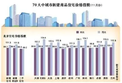 微城市如何增加人口_微城市增加人口 微城市怎么增加人口上限