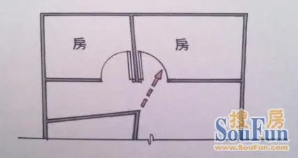 巧用风水补救不规则型房子(组图)