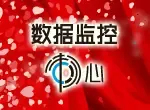 ���鱨��
