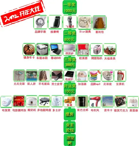 点击查看图片 点击查看图片