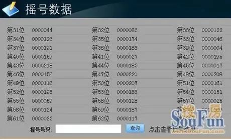 搜房网电子摇号简介