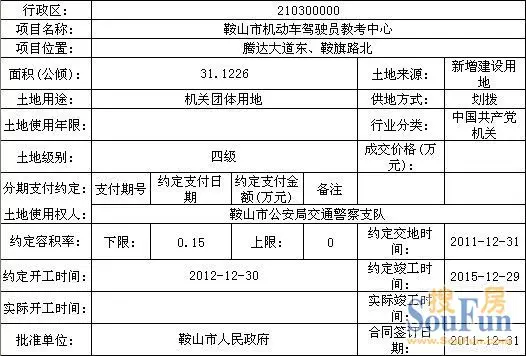 鞍安市人口_人口普查图片(3)