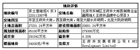 北京顺义区新城22街区22-06-001
