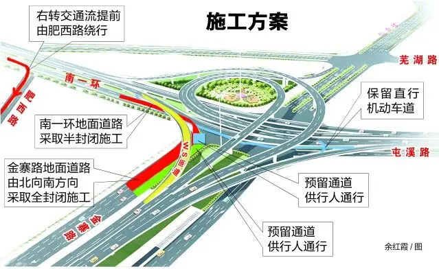 合肥金寨路高架再向西"伸手"(图)
