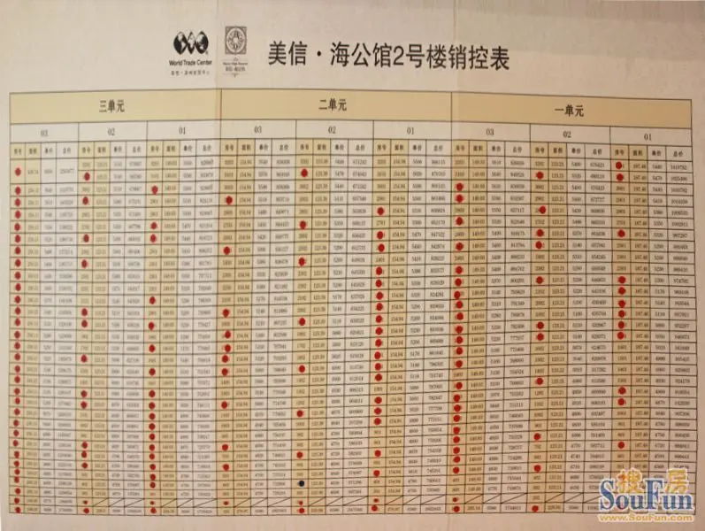 2#的销控表