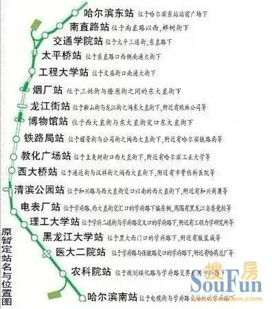 <em>哈尔滨地铁</em>一号线站点详情