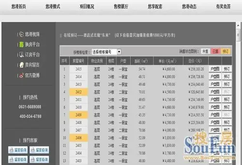 悠港网上订房系统今日上线 引领威海购房新模式|搜房地产资讯