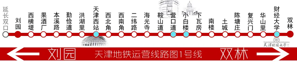 天津地铁1号线将延长:沿双林端延至外环线以外