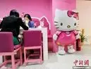 Hello Kitty主题餐厅