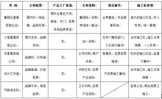 地板选购指南：如何为您的家居选择满意的地板