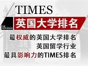 英国大学排名与专业排名详细解读|搜房地产资