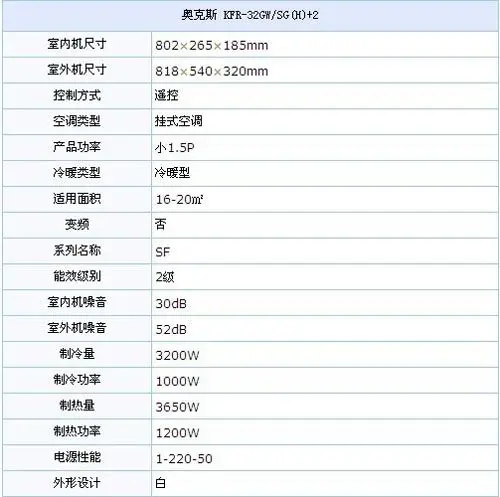 新房最佳搭配 奥克斯空调温暖时时刻刻