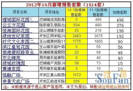 世界贸易排名_世界贸易组织(2)