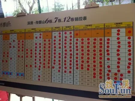 教育地产+动态:深房传麒山已于2012年11月10