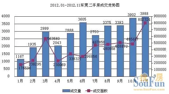 一套房要征收60多种税图片
