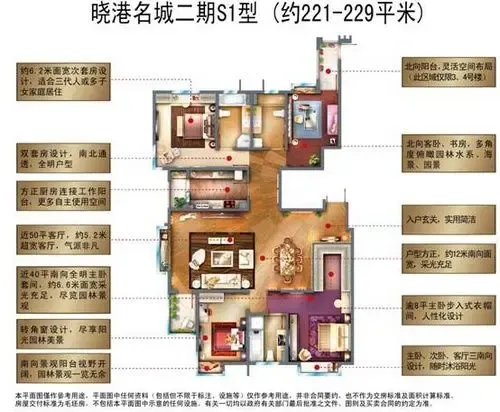 二期开盘即售百余套 晓港名城势成岛城销售双冠军|搜房地产资讯