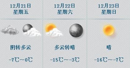 北京天气预报】北京12月21日22日23日