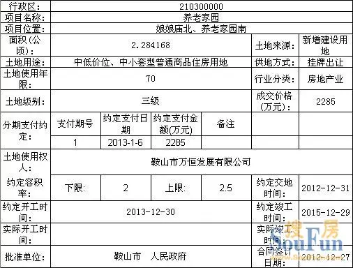 鞍山市区人口_喵喵带大家认识一下 我美丽的家乡(3)